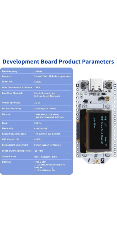 2 Pack ESP 32 Lo Ra V3 Development Board + 1100mAh Battery + Protect Case Set - with 915MHz Antenna and SX 1262 Surport WiFi Blue Tooth Lo Ra V3 Devices for Meshtastic Ar duino LoRawan IOT