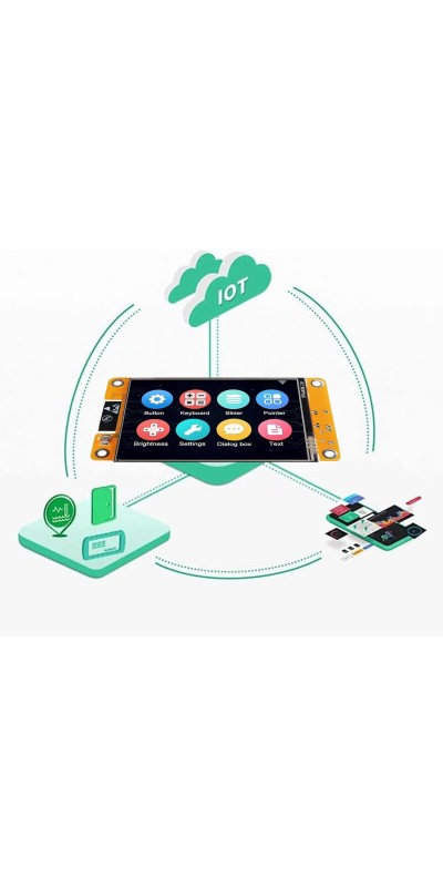 1 Pack ESP32 Development Board ESP32-2432S028R WiFi Bluetooth 2.8 Inch 240X320 Smart Display TFT Module Touch Screen for Arduino