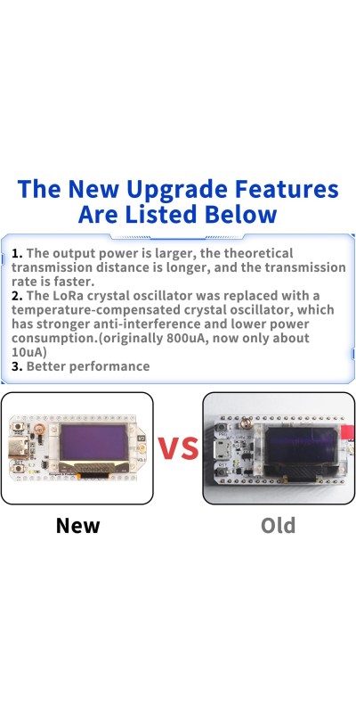 ESP32 LoRa V3 SX1262 Development Board with 0.96 inch OLED Display 240MHz CP2102 863-928 MHz Antenna for Ar duino Meshtastic LoRawan IOT (Upgraded Antenna)