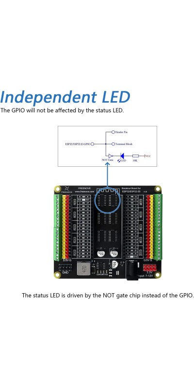 Breakout Board for ESP32 / ESP32-S3 WROVER WROOM, Terminal Block Shield HAT with Pin Header, 5V 3.3V Power Outputs, GPIO Status LED