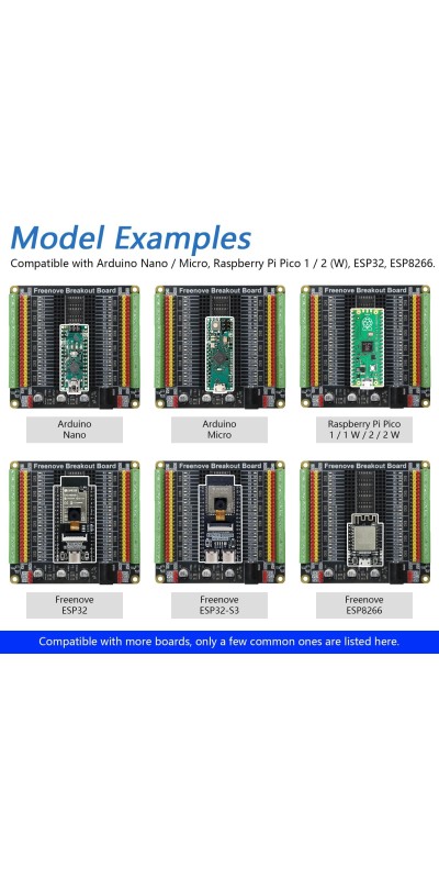 Breakout Board for ESP32 / ESP32-S3 WROVER WROOM, Terminal Block Shield HAT with Pin Header, 5V 3.3V Power Outputs, GPIO Status LED