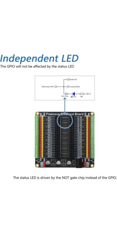 Breakout Board for ESP32 / ESP32-S3 WROVER WROOM, Terminal Block Shield HAT with Pin Header, 5V 3.3V Power Outputs, GPIO Status LED