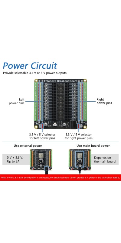 Breakout Board for ESP32 / ESP32-S3 WROVER WROOM, Terminal Block Shield HAT with Pin Header, 5V 3.3V Power Outputs, GPIO Status LED
