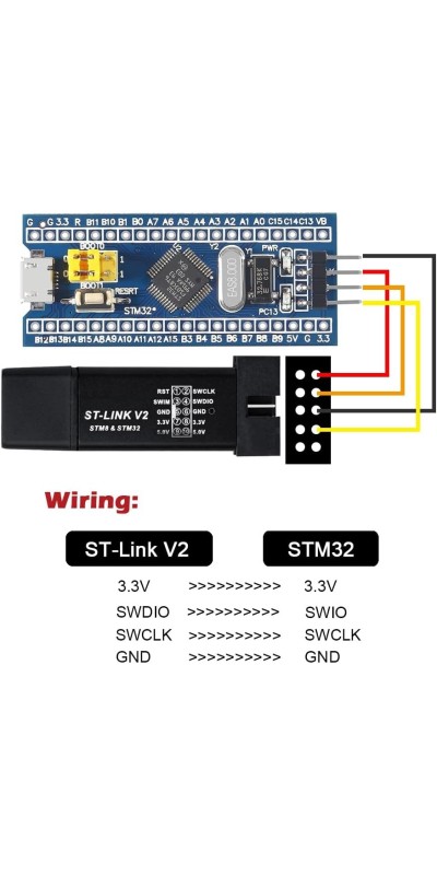 2PCS STM32F103C8T6 ARM STM32 Minimum System Development Board STM32F103C8T6 Core Learning Board + 1PCS ST-Link V2 Emulator Downloader Programmer, Random Color