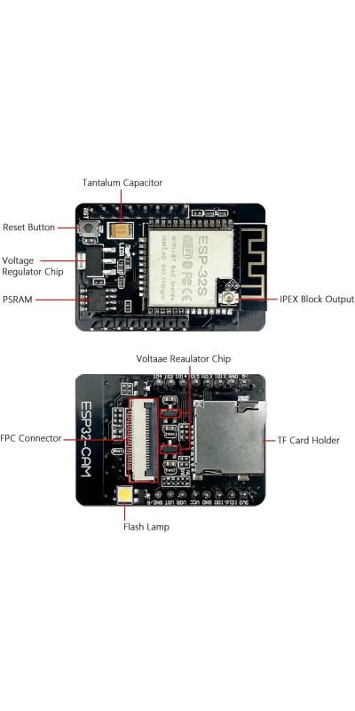 2Pcs ESP32-CAM Wireless WiFi+Bluetooth Development Board with OV2640 Camera Module Compatible with Arduino