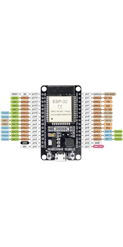 2Pcs ESP32-CAM Wireless WiFi+Bluetooth Development Board with OV2640 Camera Module Compatible with Arduino