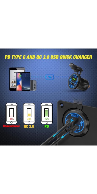 90101E 5Gang Multi-Function 5 Gang Rocker Dual USB Charger + Digital Volmeter +12V Outlet Pre-Wired Switch Panel with Circuit Breakers for RV Car Boat Truck Trailer,2 Years Warranty,Blue