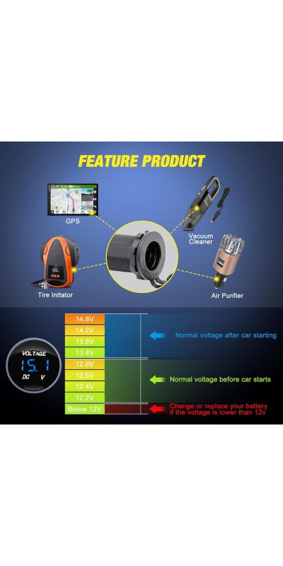 90101E 5Gang Multi-Function 5 Gang Rocker Dual USB Charger + Digital Volmeter +12V Outlet Pre-Wired Switch Panel with Circuit Breakers for RV Car Boat Truck Trailer,2 Years Warranty,Blue