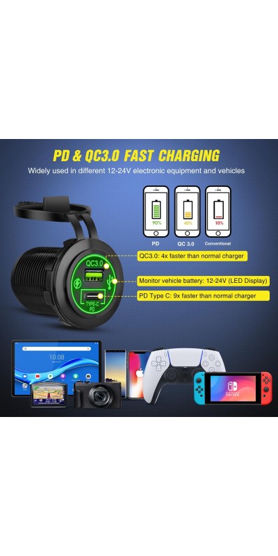90101E 5Gang Multi-Function 5 Gang Rocker Dual USB Charger + Digital Volmeter +12V Outlet Pre-Wired Switch Panel with Circuit Breakers for RV Car Boat Truck Trailer,2 Years Warranty,Blue
