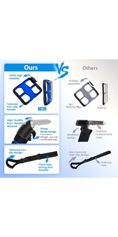 3pc Elderly Mobility Independence Assist Kit: Portable Lift Standing Aid, Car Door Assist Handle for Elderly & Adjustable Handrail Strap for Seniors, Disabled, Handicap & Pregnant to Convenient Travel