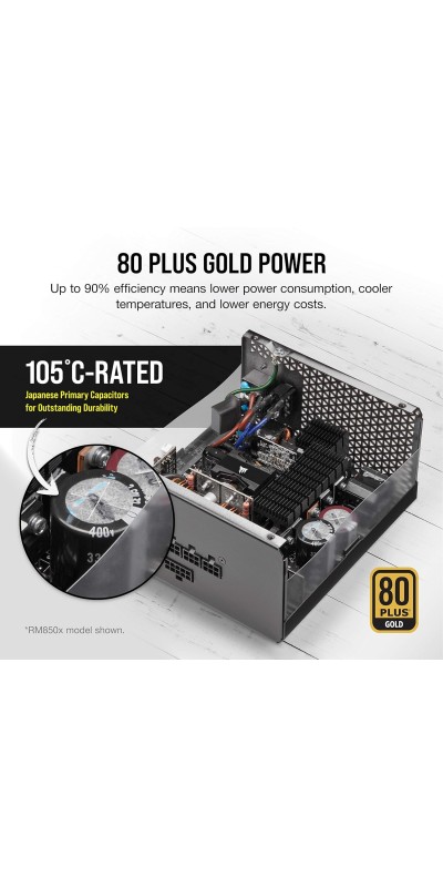 RM1000x Fully Modular Low-Noise ATX Power Supply – ATX 3.1 Compliant – PCIe 5.1 Support – Cybenetics Gold Efficiency – Native 12V-2x6 Connector – Black