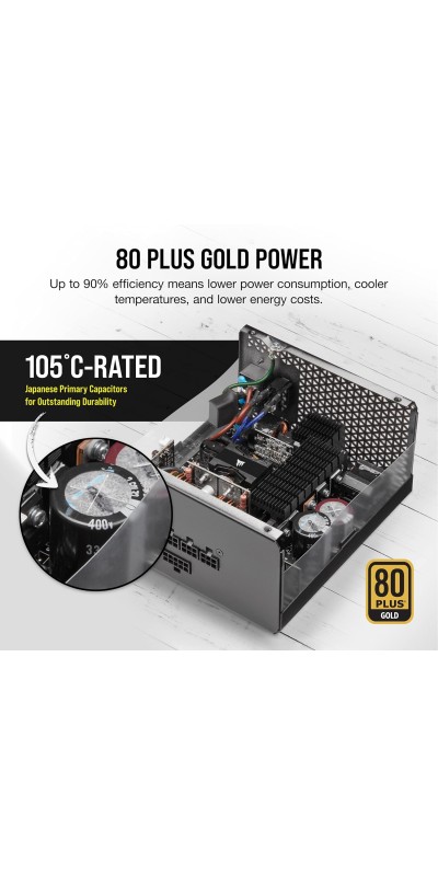 RM1000x Fully Modular Low-Noise ATX Power Supply – ATX 3.1 Compliant – PCIe 5.1 Support – Cybenetics Gold Efficiency – Native 12V-2x6 Connector – Black