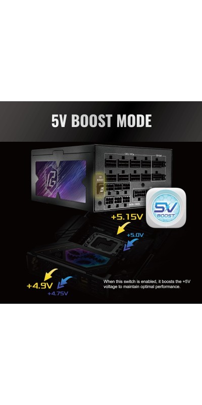 PG 1600G ATX 3.1 1600W Power Supply PCle5.1 10 Years Warranty Fully Modular Japanese Capacitor Phantom Gaming PG-1600G 80 Plus Gold Cybenetics Platinum 12V-2x6 Cables
