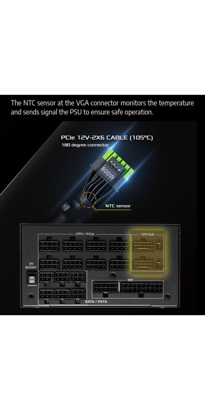 PG 1600G ATX 3.1 1600W Power Supply PCle5.1 10 Years Warranty Fully Modular Japanese Capacitor Phantom Gaming PG-1600G 80 Plus Gold Cybenetics Platinum 12V-2x6 Cables