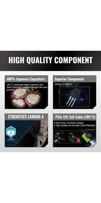 PG 1600G ATX 3.1 1600W Power Supply PCle5.1 10 Years Warranty Fully Modular Japanese Capacitor Phantom Gaming PG-1600G 80 Plus Gold Cybenetics Platinum 12V-2x6 Cables