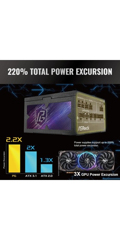 PG 1600G ATX 3.1 1600W Power Supply PCle5.1 10 Years Warranty Fully Modular Japanese Capacitor Phantom Gaming PG-1600G 80 Plus Gold Cybenetics Platinum 12V-2x6 Cables