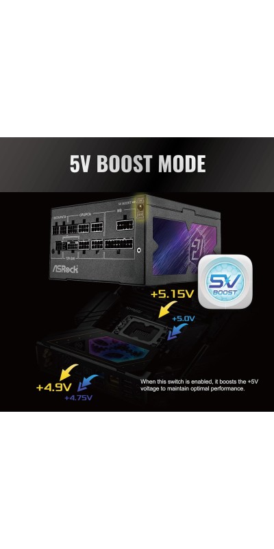 PG 1600G ATX 3.1 1600W Power Supply PCle5.1 10 Years Warranty Fully Modular Japanese Capacitor Phantom Gaming PG-1600G 80 Plus Gold Cybenetics Platinum 12V-2x6 Cables