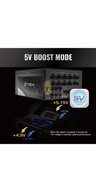 PG 1600G ATX 3.1 1600W Power Supply PCle5.1 10 Years Warranty Fully Modular Japanese Capacitor Phantom Gaming PG-1600G 80 Plus Gold Cybenetics Platinum 12V-2x6 Cables