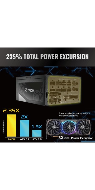 PG 1600G ATX 3.1 1600W Power Supply PCle5.1 10 Years Warranty Fully Modular Japanese Capacitor Phantom Gaming PG-1600G 80 Plus Gold Cybenetics Platinum 12V-2x6 Cables