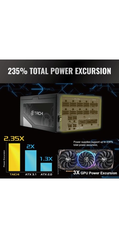 PG 1600G ATX 3.1 1600W Power Supply PCle5.1 10 Years Warranty Fully Modular Japanese Capacitor Phantom Gaming PG-1600G 80 Plus Gold Cybenetics Platinum 12V-2x6 Cables