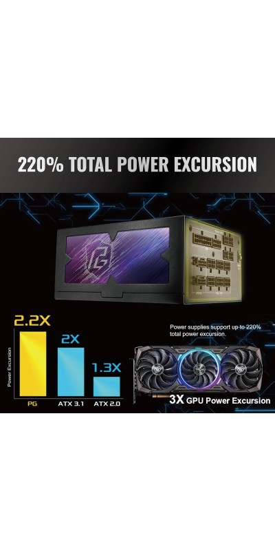 PG 1600G ATX 3.1 1600W Power Supply PCle5.1 10 Years Warranty Fully Modular Japanese Capacitor Phantom Gaming PG-1600G 80 Plus Gold Cybenetics Platinum 12V-2x6 Cables