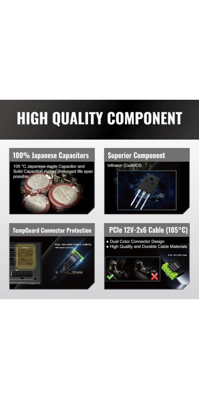 PG 1600G ATX 3.1 1600W Power Supply PCle5.1 10 Years Warranty Fully Modular Japanese Capacitor Phantom Gaming PG-1600G 80 Plus Gold Cybenetics Platinum 12V-2x6 Cables