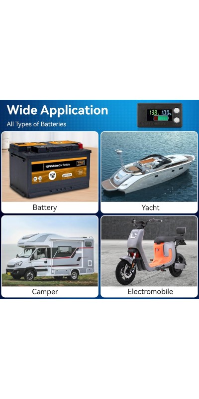 Waterproof Battery Monitor 12V 24V 36V 48V 72V Battery Meter 8-100V, Battery Capacity Tester LCD Display Color Screen Backlight, Fit for Car Golf Cart RV Marine