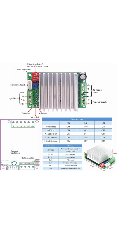4 Axis Nema23 Stepper Motor USB Mach3 CNC Kit,270oz-in 76mm 3A,USB Controller Board Motion Control Card,TB6600 Driver 4.5A 24V for CNC Router Milling Engraving Machine