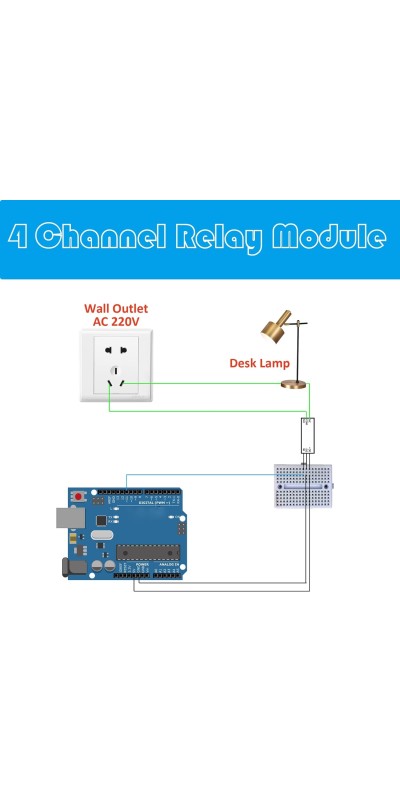 2pcs DC 12V Relay Module 4 Channel Relay Board Shield with Optocoupler Isolation Suport High/Low Level Trigger
