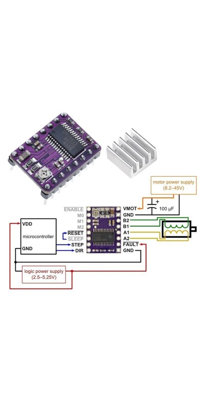 1PCS DRV8825 Stepper Motor Driver Module, DRV8825 Module A4988 for 3D Printer RepRap 4 RAMPS1.4 StepStick with Heat Sink