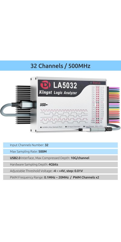 LA1010 USB Logic Analyzer 16 Input Channels 100MHz with The English PC Software Handheld Instrument,Support Windows (32bit/64bit),Mac OS,Linux