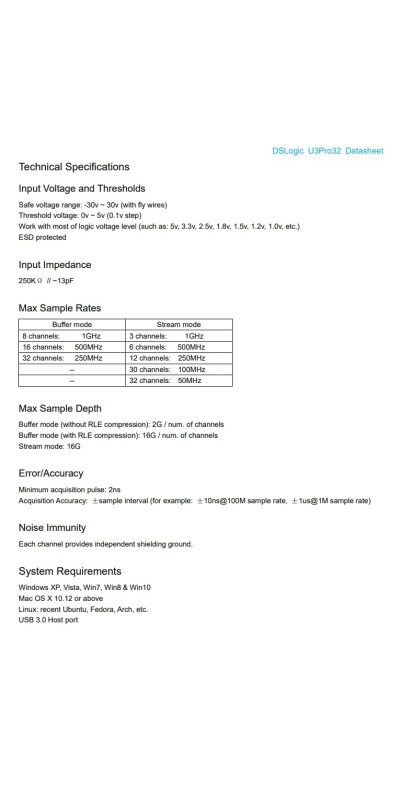 USB-Based Logic Analyzer with 400MHz Sampling Rate, 256Mbits Memory, USB 2.0 Interface, 16 Channels