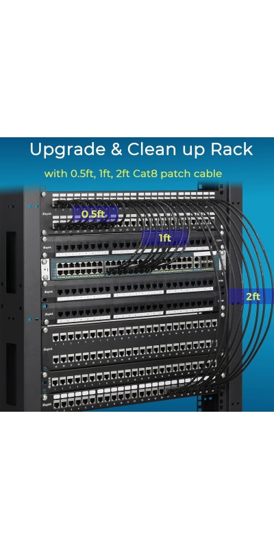 Patch Cables Cat8 1ft 24 Pack Slim, Cat8 Ethernet Patch Cable 40G Support, Snagless Cat 8 Patch Cable for Patch Panel to Switch, Flexiable Cat 8 Ethernet Cable Datacenter with Gold Plated