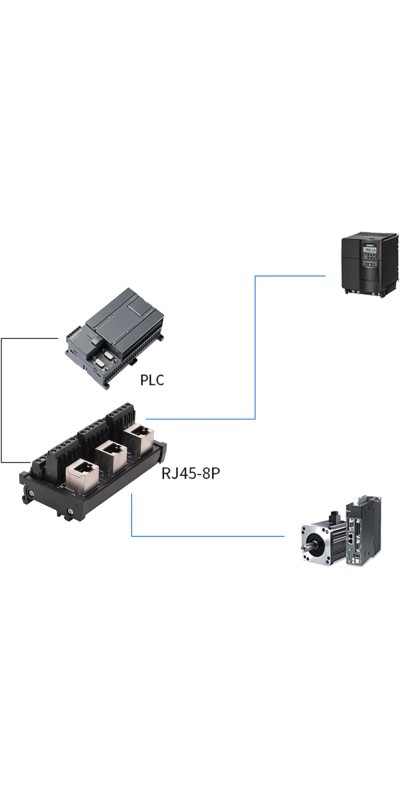 RJ45 8P8C DIN Rail Mount Ethernet Connector Distribution Breakout Board, Three Way RJ45 Vertical Jack Terminal Block Connector with 120Ohm Terminal Resistor