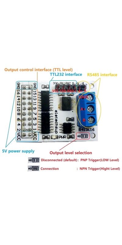 2X 16ch Multifunction RS485 RS232(TTL) PLC Modbus Rtu Module IO Control Switch Board for 5V 12V 24V Relay Board Motor LED(Core Board A)
