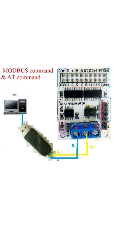 2X 16ch Multifunction RS485 RS232(TTL) PLC Modbus Rtu Module IO Control Switch Board for 5V 12V 24V Relay Board Motor LED(Core Board A)