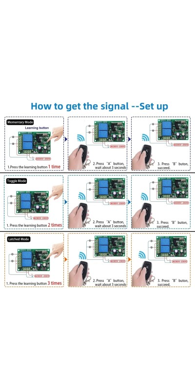 QIACHIP Universal 12V 4CH Wireless Relay Remote Module Switch RF 433Mhz with Remote Control Key Fob 2 Transmitters 1 Receiver for Light Garage Door Electric Gate,Momentary Toggle Latched(KR1204)