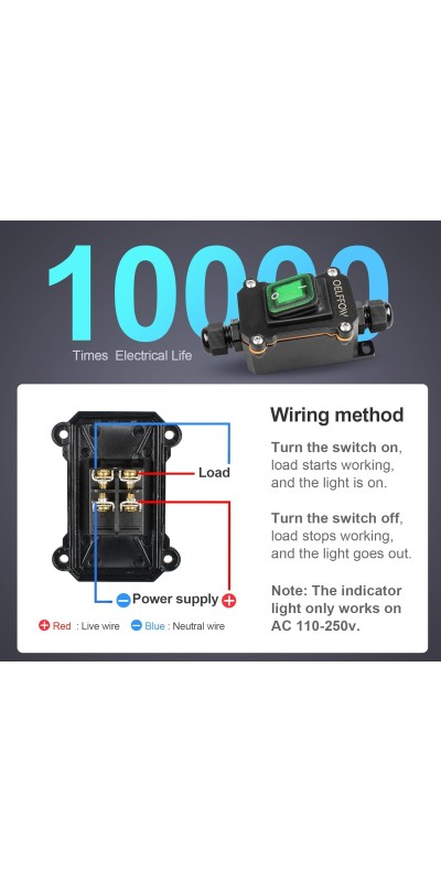 Waterproof On Off Toggle Switch Double Switch/Outlet with Red Light Rocker Button Inline Cord Switch DPST AC/DC 20A-125V,16A-250V,30A-24V,35A-12V, IP66