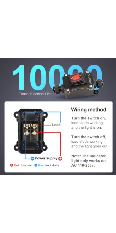 Waterproof On Off Toggle Switch Double Switch/Outlet with Red Light Rocker Button Inline Cord Switch DPST AC/DC 20A-125V,16A-250V,30A-24V,35A-12V, IP66