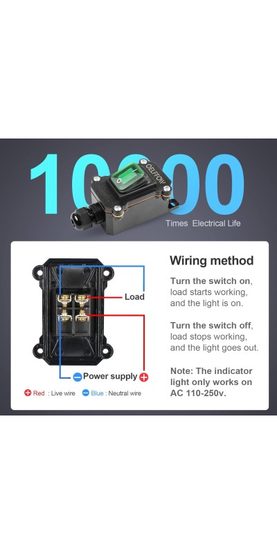 Waterproof On Off Toggle Switch Double Switch/Outlet with Red Light Rocker Button Inline Cord Switch DPST AC/DC 20A-125V,16A-250V,30A-24V,35A-12V, IP66