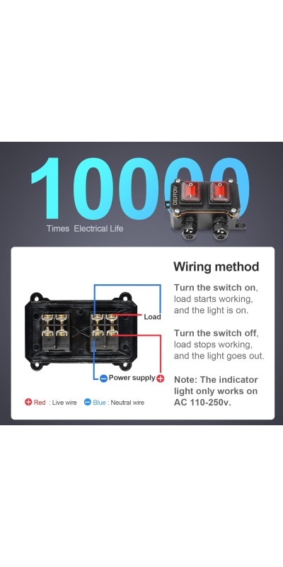 Waterproof On Off Toggle Switch Double Switch/Outlet with Red Light Rocker Button Inline Cord Switch DPST AC/DC 20A-125V,16A-250V,30A-24V,35A-12V, IP66