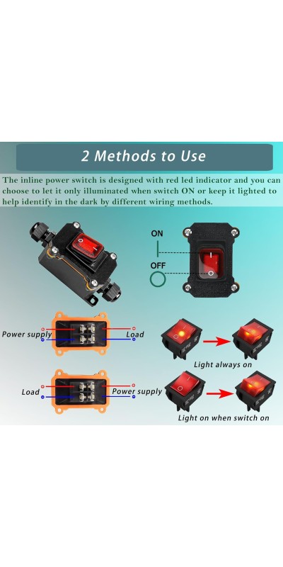 IP67 Waterproof Inline Cord Switch DPST AC 20A-125V,16A-250V, On Off Toggle Switch Double Outlet with Red Light Rocker Button, Inline Power lamp Switch Outdoor Switch
