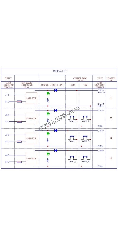 DIN Rail Mount DC5V 8 Channels DC-AC 2Amp G3MB-202P Solid State Relay SSR Module Board.