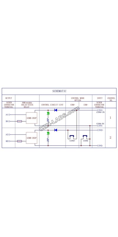 DIN Rail Mount DC5V 8 Channels DC-AC 2Amp G3MB-202P Solid State Relay SSR Module Board.
