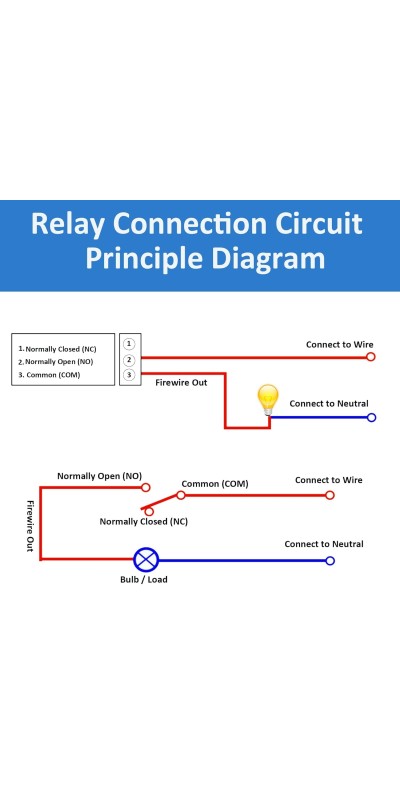 4pcs DC 24V Relay Module 1 Channel Relay Board with Optocoupler Isolation Support High or Low Level