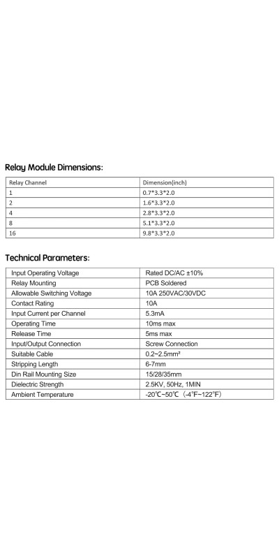 Relay Board, 8 Channel 1 SPDT DIN Rail Mount 24V DC/AC Relay, Interface Board