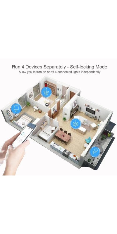 Tuya Smart Life WiFi Momentary Inching Relay Self-Locking Switch Module,DC 7-32V/USB 5V WiFi RF Bluetooth Relay,DIY Smart Home,Compatible with Alexa Goolge Home(1CH) (2CH) (4CH)