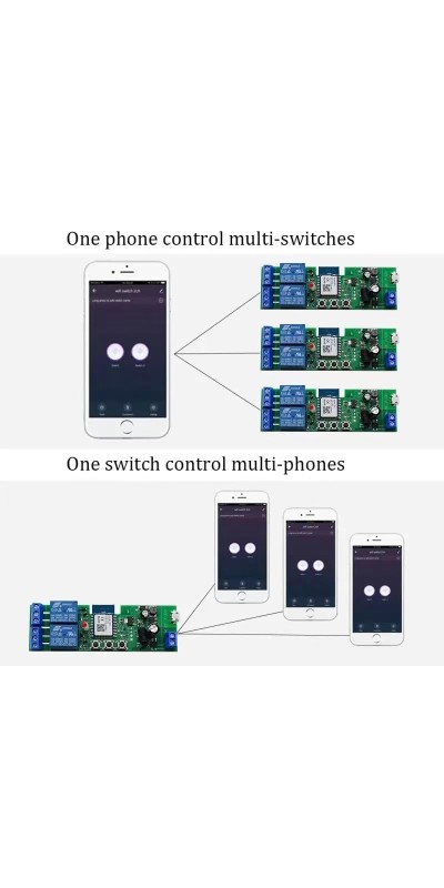 Tuya Smart Life WiFi Momentary Inching Relay Self-Locking Switch Module,DC 7-32V/USB 5V WiFi RF Bluetooth Relay,DIY Smart Home,Compatible with Alexa Goolge Home(1CH) (2CH) (4CH)