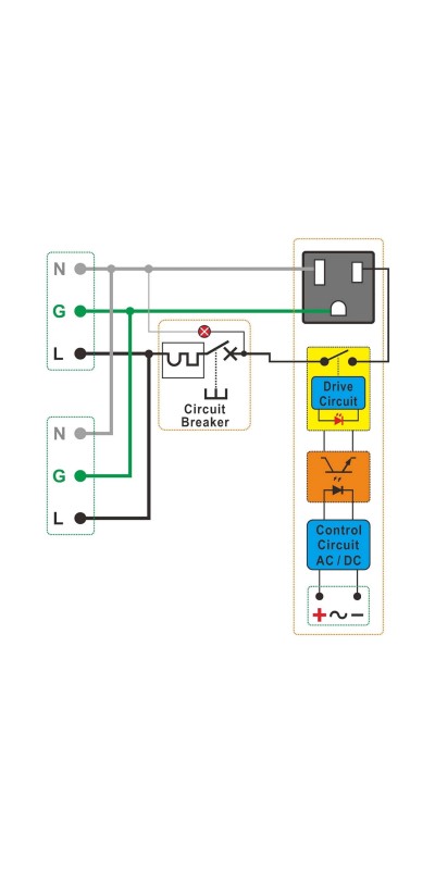 AC Power 4 Channel IoT Relay Outlet Module, DIN Rail or Screw Mounting (D-1585TL)