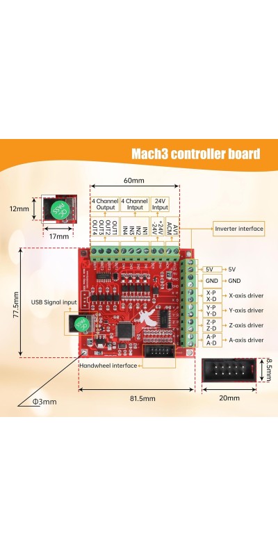 4 Axis Nema 23 Stepper Motor Kit,3A 425oz.in 112mm Motor Driver,Mach3 Motion Control Card 4 axis USB CNC Controller Kit,36V DC Power Supply for CNC Router Engraving Machine